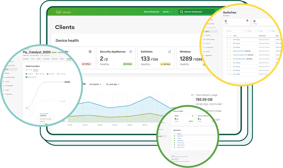 Could you manage your entire Infrastructure in the Cloud? With Meraki you can…  - Re-solution